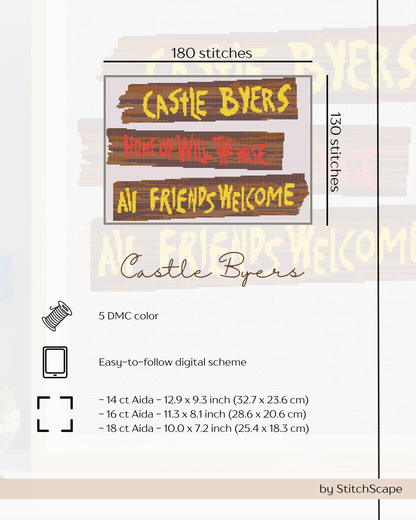Textile design with 'Castle Byers' and 'All Friends Welcome' text on a white background