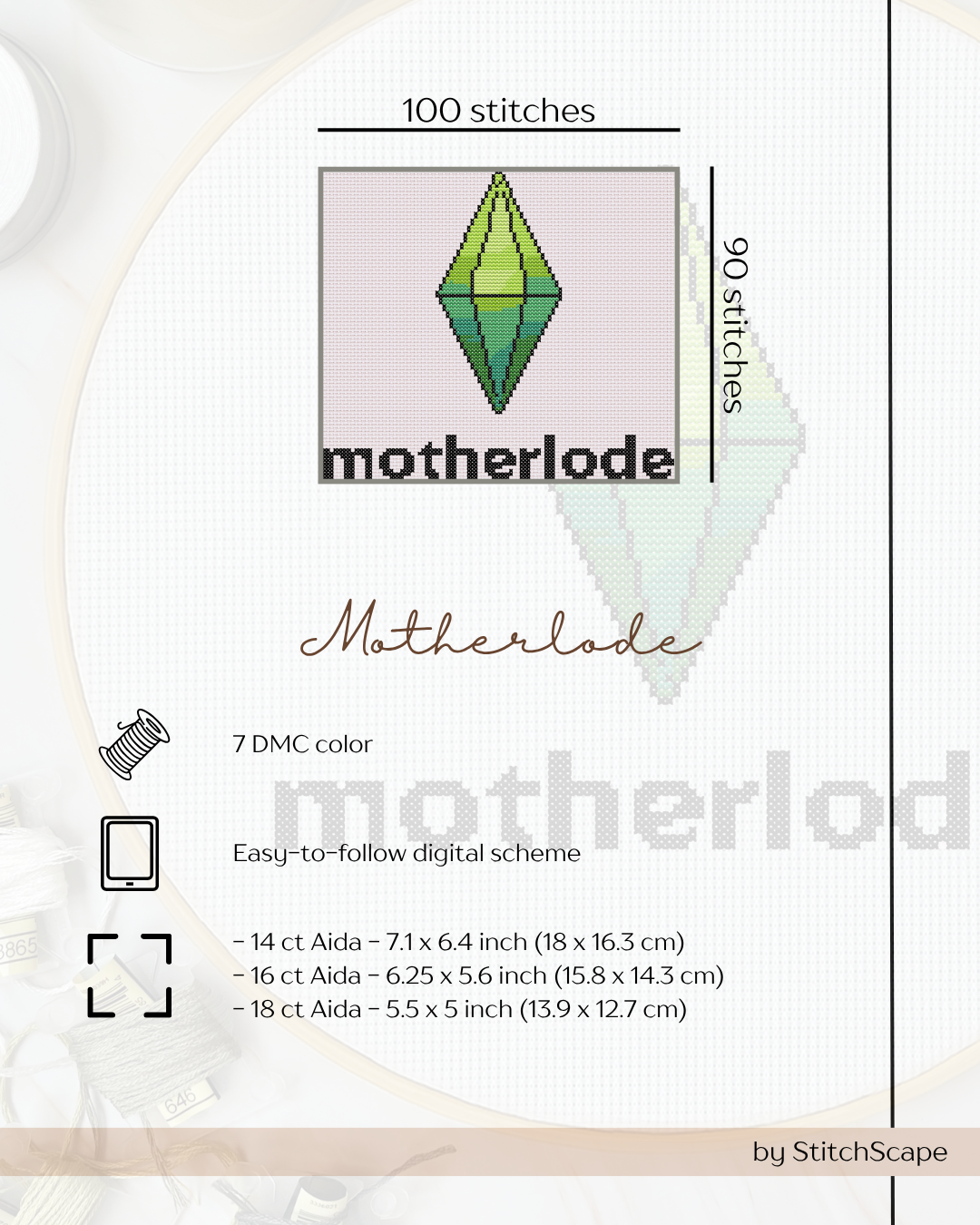 Stitch pattern for 'motherlode' design with geometric shapes and text on a light background.