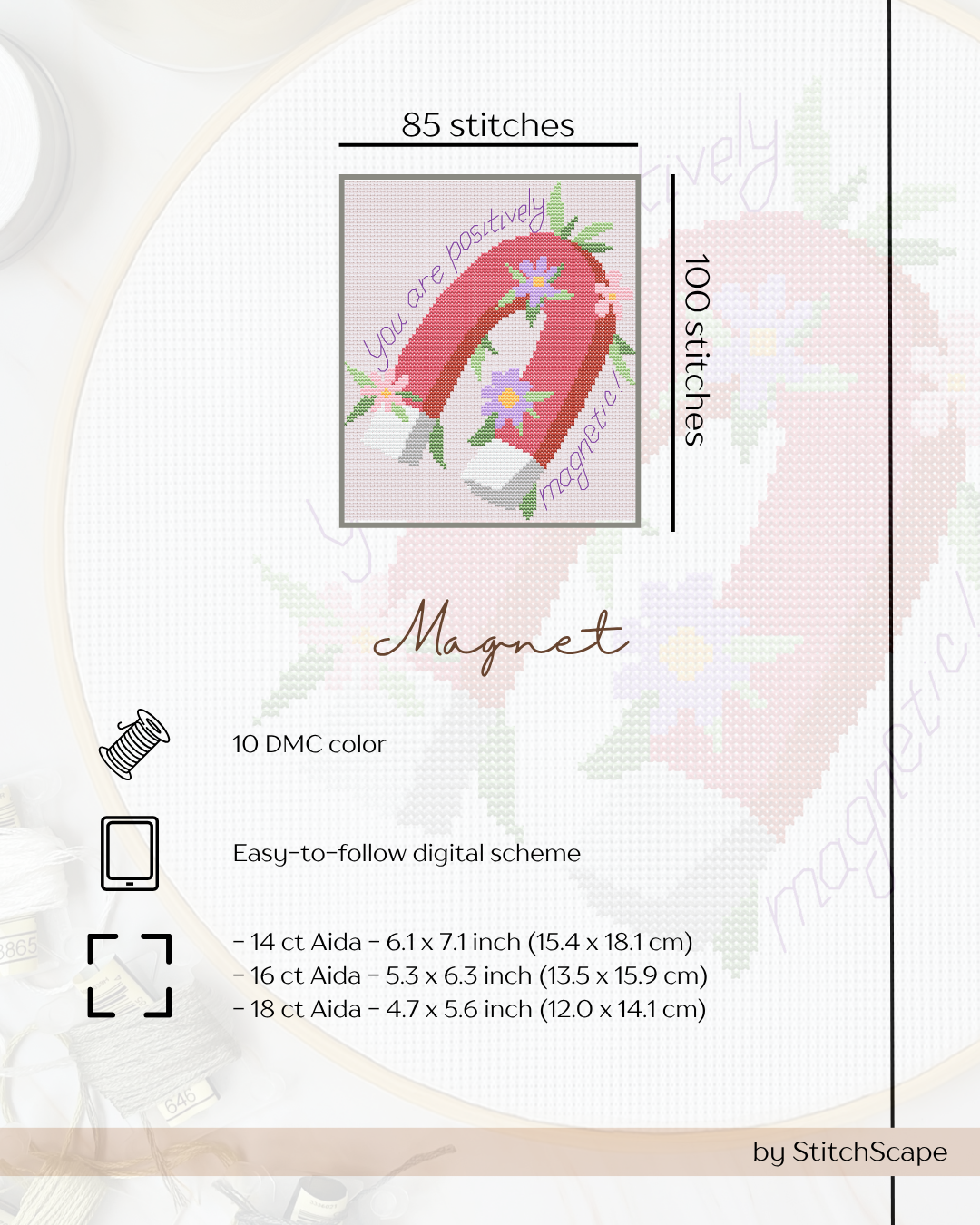 Embroidery design with a magnet theme, including stitch count and fabric size information.