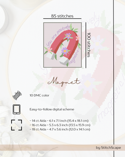 Embroidery design with a magnet theme, including stitch count and fabric size information.