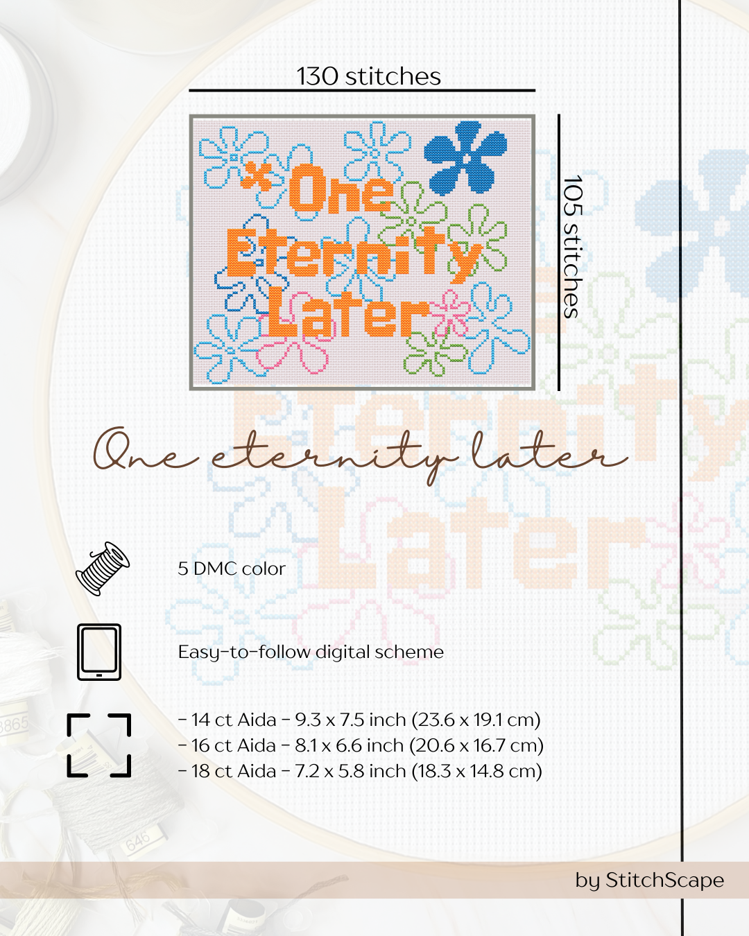Embroidery design with 'One Eternity Later' text and flowers, showing stitch counts and fabric sizes.