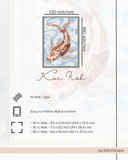 Koi fish cross-stitch pattern with stitch count, color information, and fabric size details.