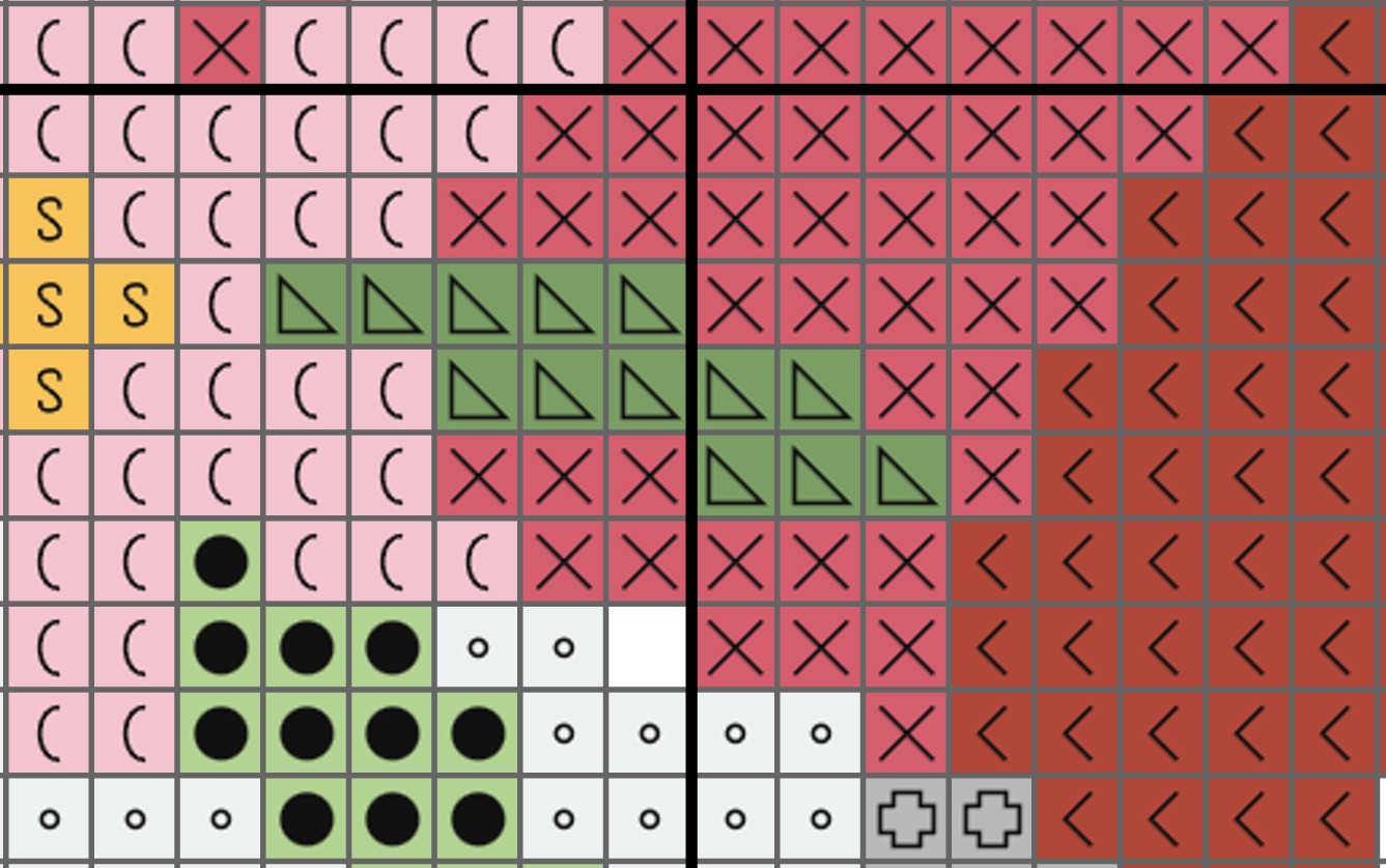 Grid with various symbols including crosses, circles, triangles, and a plus sign on a pink background.