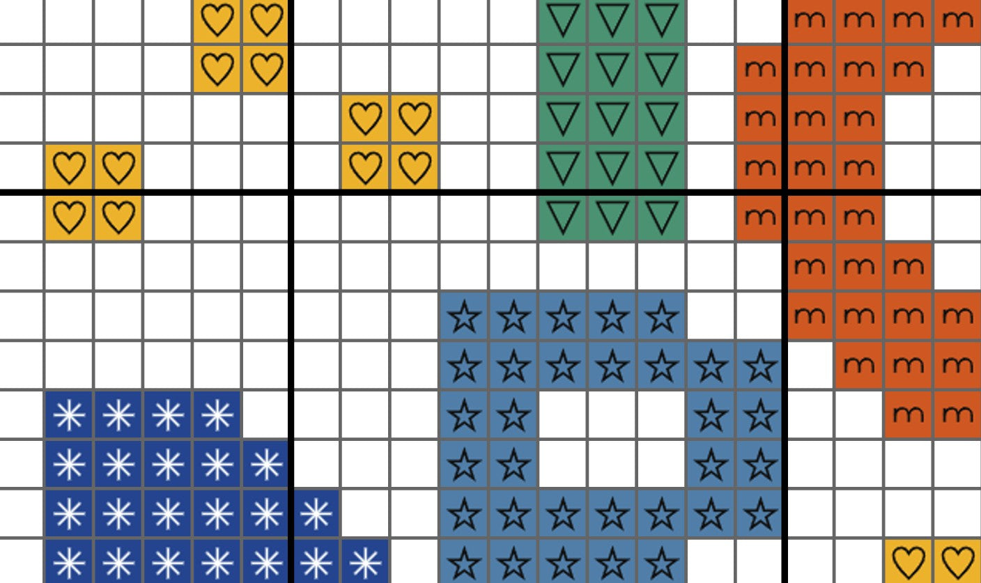 Grid with colored shapes and patterns