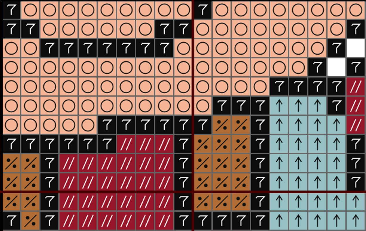 Grid of symbols including '7', arrows, and other shapes on a patterned background.